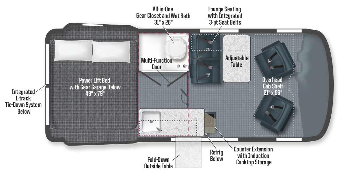 The Winnebago Revel Camper Van Class B RV