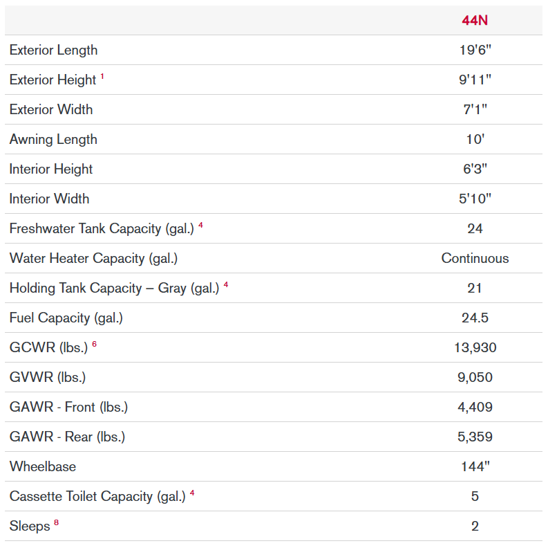 Winnebago Revel 44N Specifications