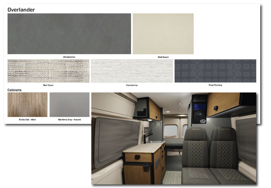 Winnebago Revel Interior Interior Fabric Collection