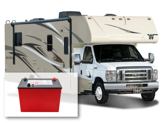 Winnebago Minnie Winnie Lithium Upgrade