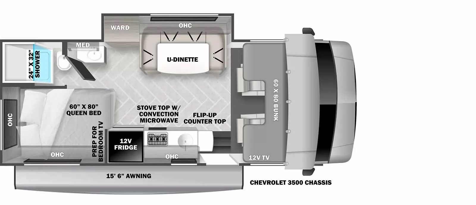 Iowa Forest River RV Dealer