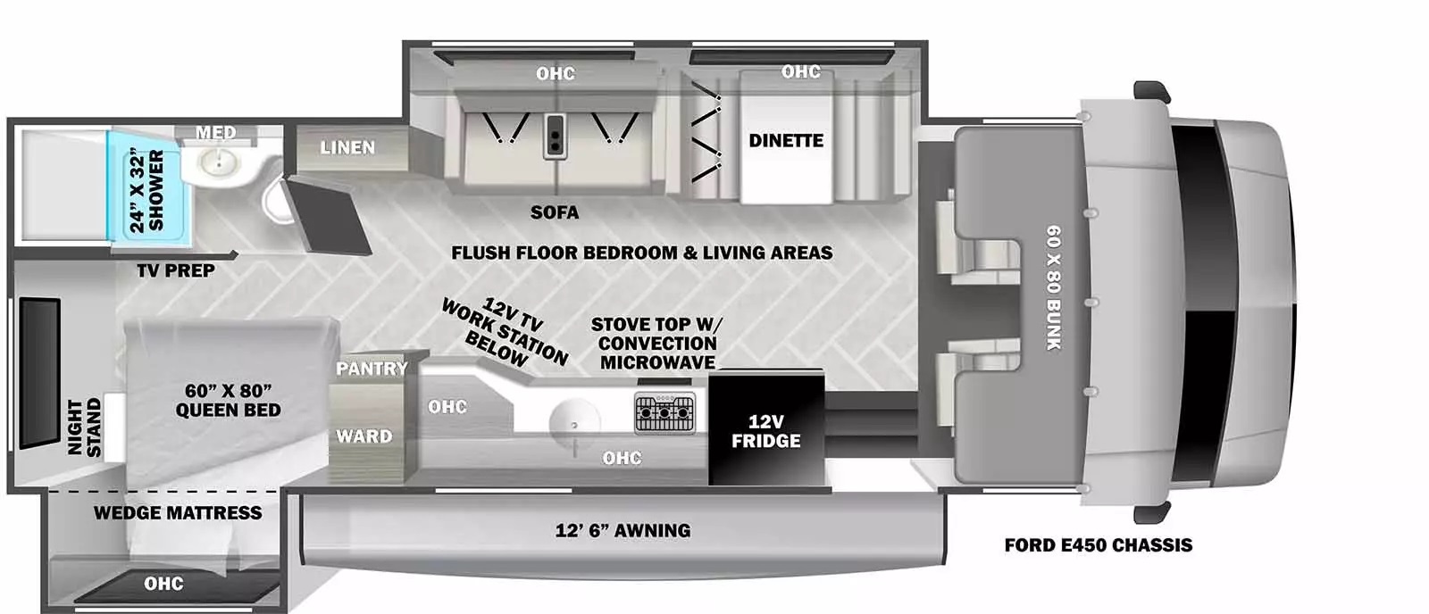 Iowa Forest River RV Dealer