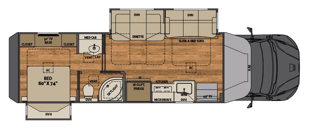 Ankeny RV Dealer Ankeny RV Dealer
