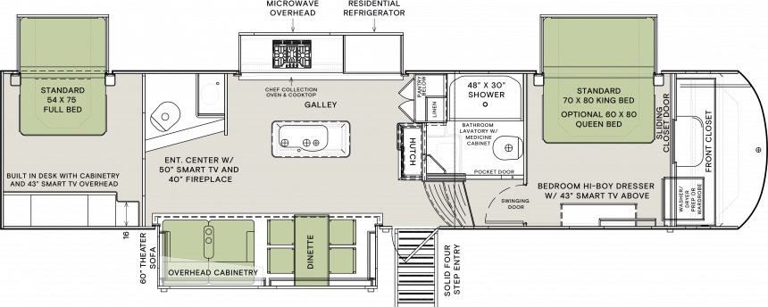 Ankeny Vanleigh RV Dealer