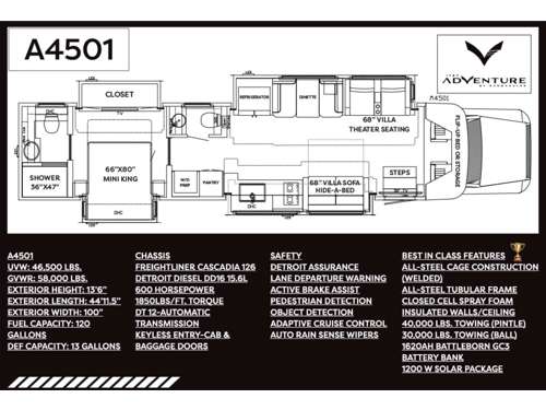 Floorplan Title