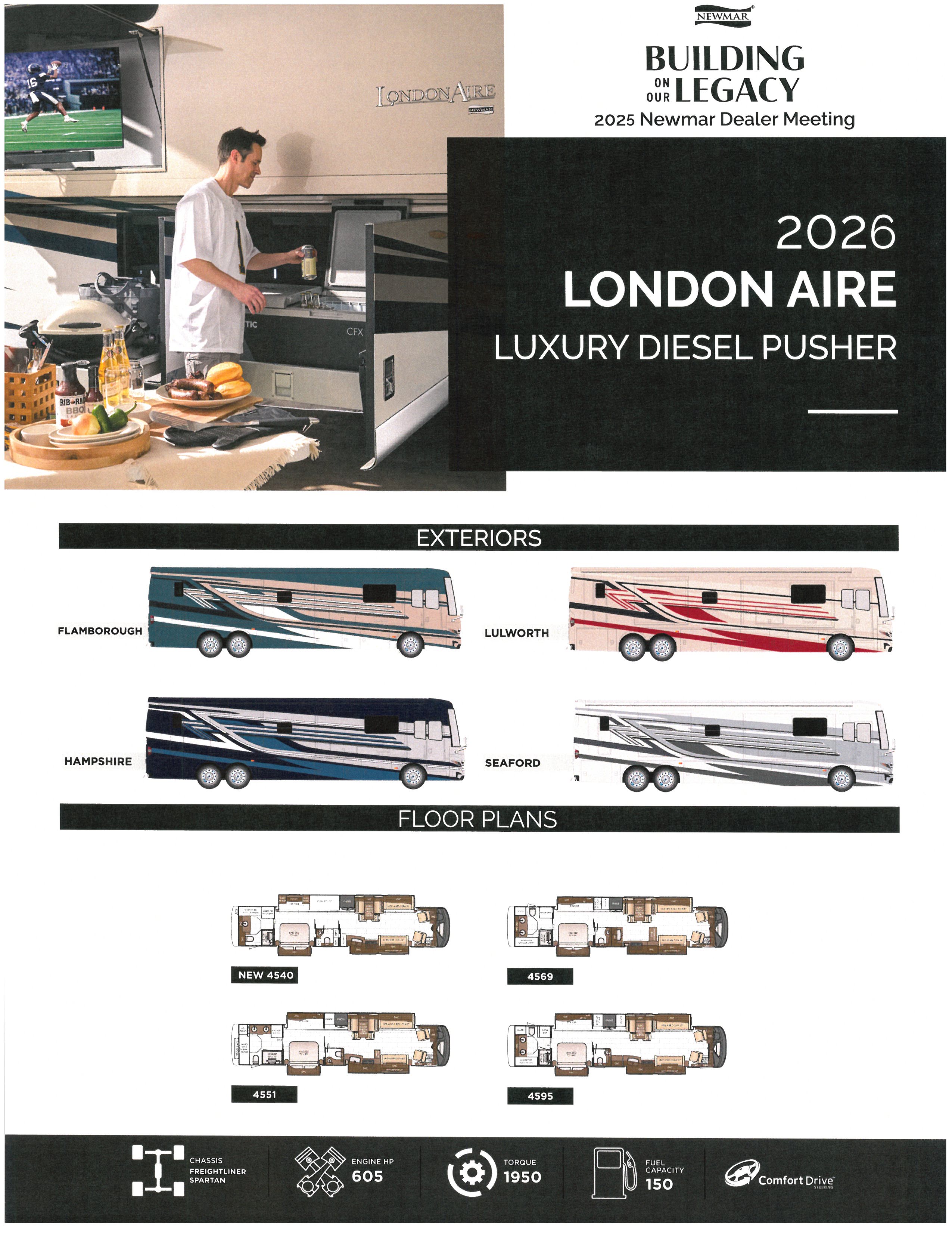 London Aire