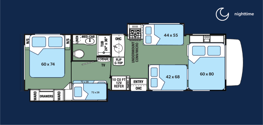 Nighttime Layout