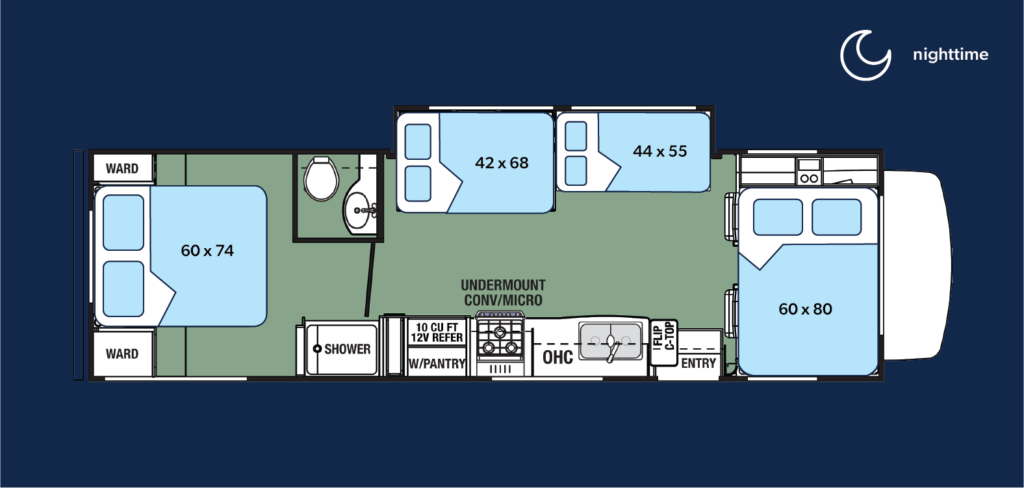 Nighttime Layout