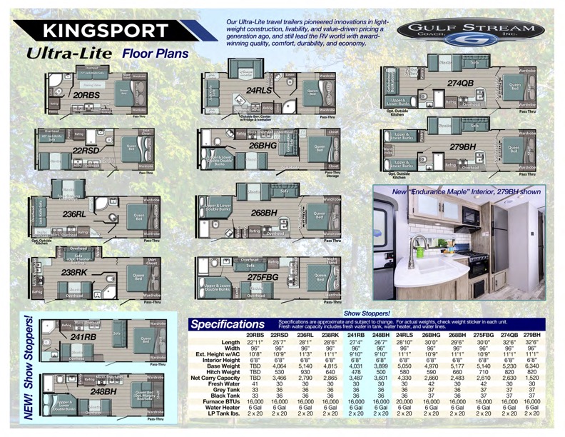 Rv Brochure