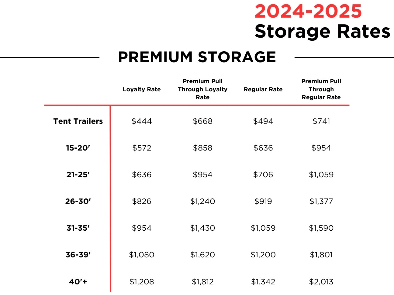 2024-2025 Premium Storage