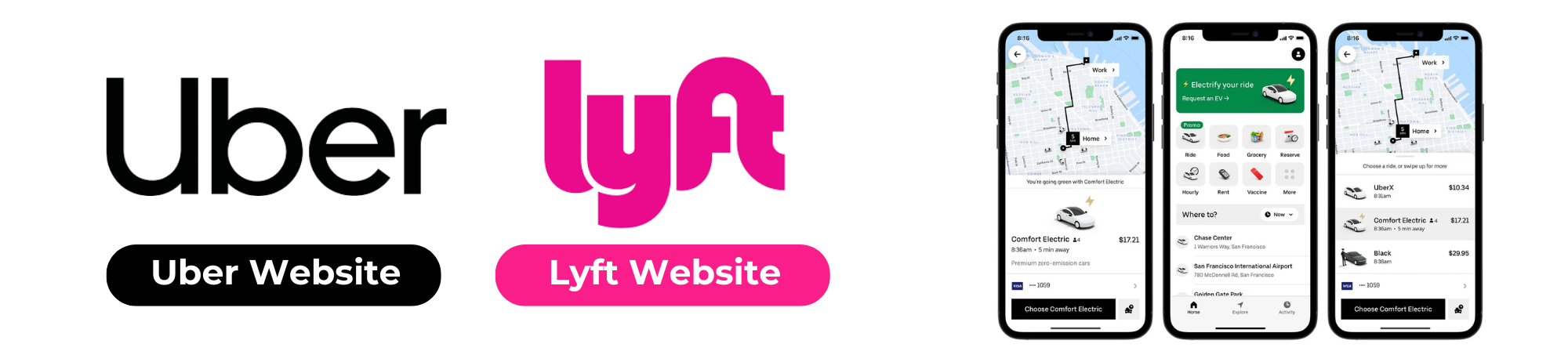 Rideshare to get around