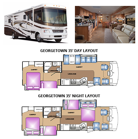 outdoor-travel-rv-unit-for-rent-class-a-with-bunks