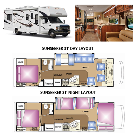 outdoor-travel-rv-unit-for-rent-class-c-with-slides