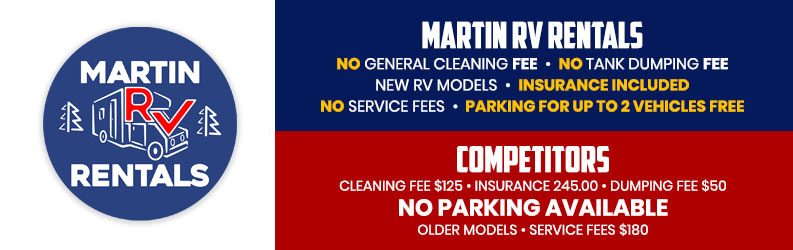 Martin RV Rentals