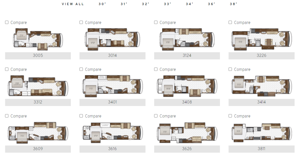 Newmar Bay Star RV