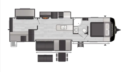 Keystone Travel Trailer