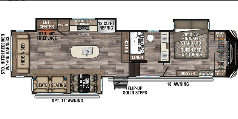 Durango fifth wheel