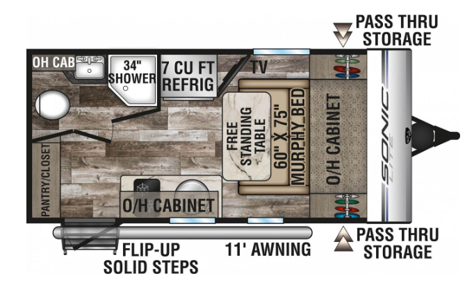 family travel trailer