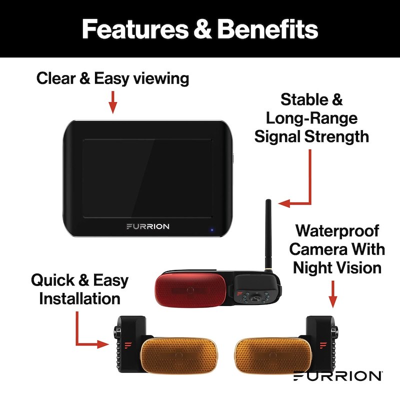 Furrion Camera System