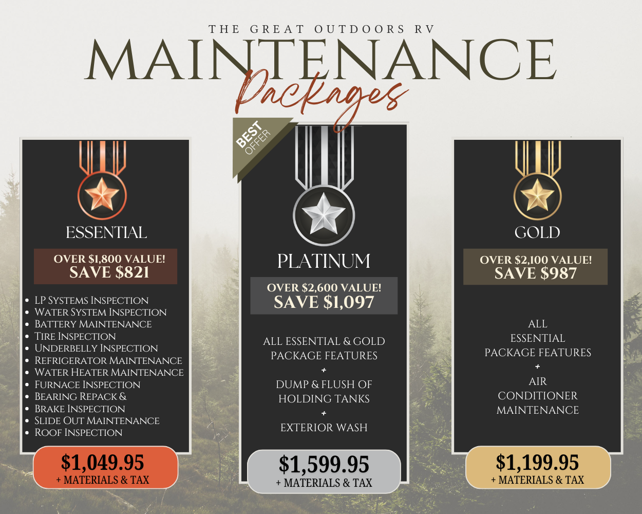 Annual Maintenance Packages